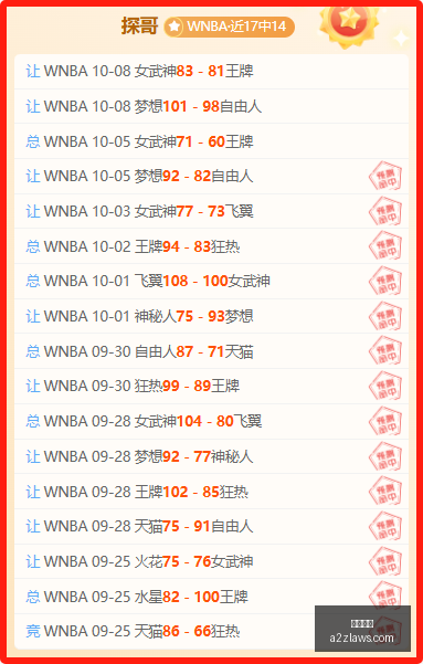 独家分析,穆里尼奥皇,马客场挑战,伟德体育,伟德官网,体育投注,伟德赔率,线上娱乐